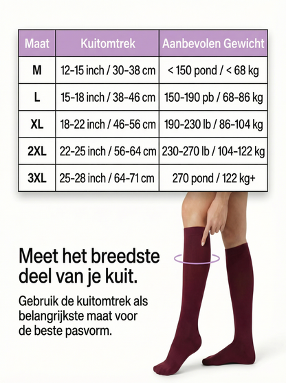 Ohmysox™ Brede Compressie Sokken